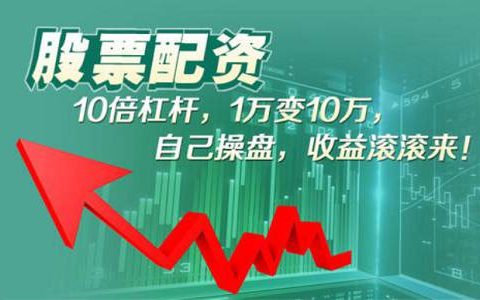 国际期货行情分析师